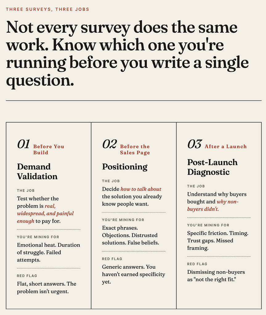 3 types of surveys to send to your email list